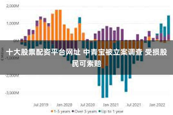 十大股票配资平台网址 中青宝被立案调查 受损股民可索赔