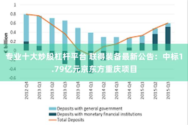 专业十大炒股杠杆平台 联得装备最新公告：中标1.79亿元京东方重庆项目