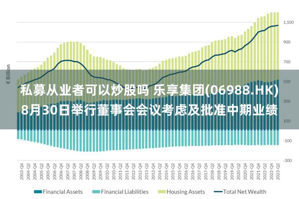 私募从业者可以炒股吗 乐享集团(06988.HK)8月30日举行董事会会议考虑及批准中期业绩