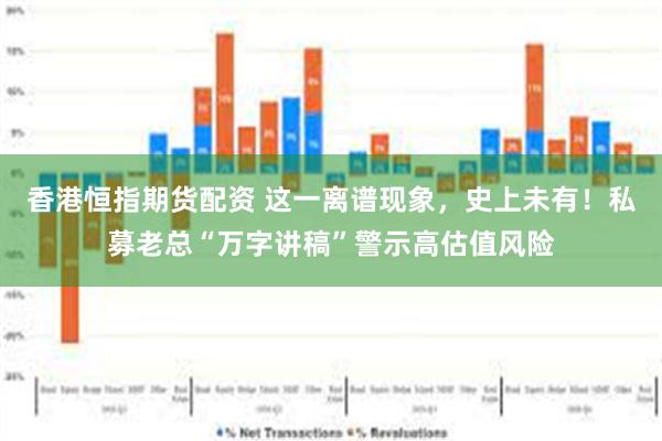 香港恒指期货配资 这一离谱现象，史上未有！私募老总“万字讲稿”警示高估值风险