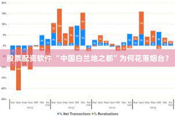 股票配资软件 “中国白兰地之都”为何花落烟台？