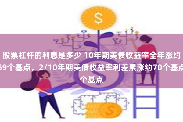 股票杠杆的利息是多少 10年期美债收益率全年涨约69个基点，2/10年期美债收益率利差累涨约70个基点