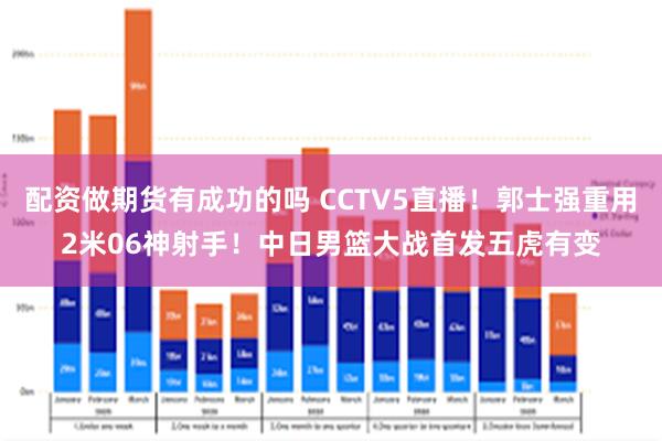 配资做期货有成功的吗 CCTV5直播！郭士强重用2米06神射手！中日男篮大战首发五虎有变